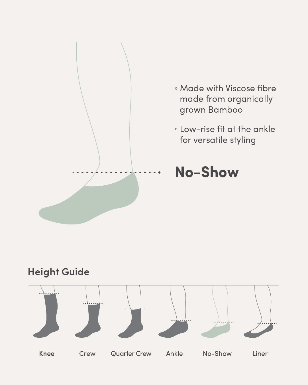 Everyday No Show Socks - White